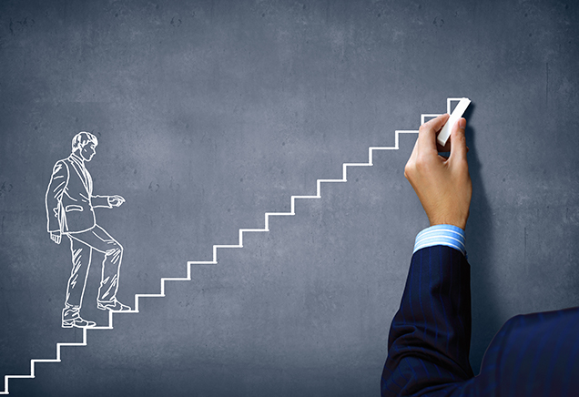 绩效导向、、奖罚明确